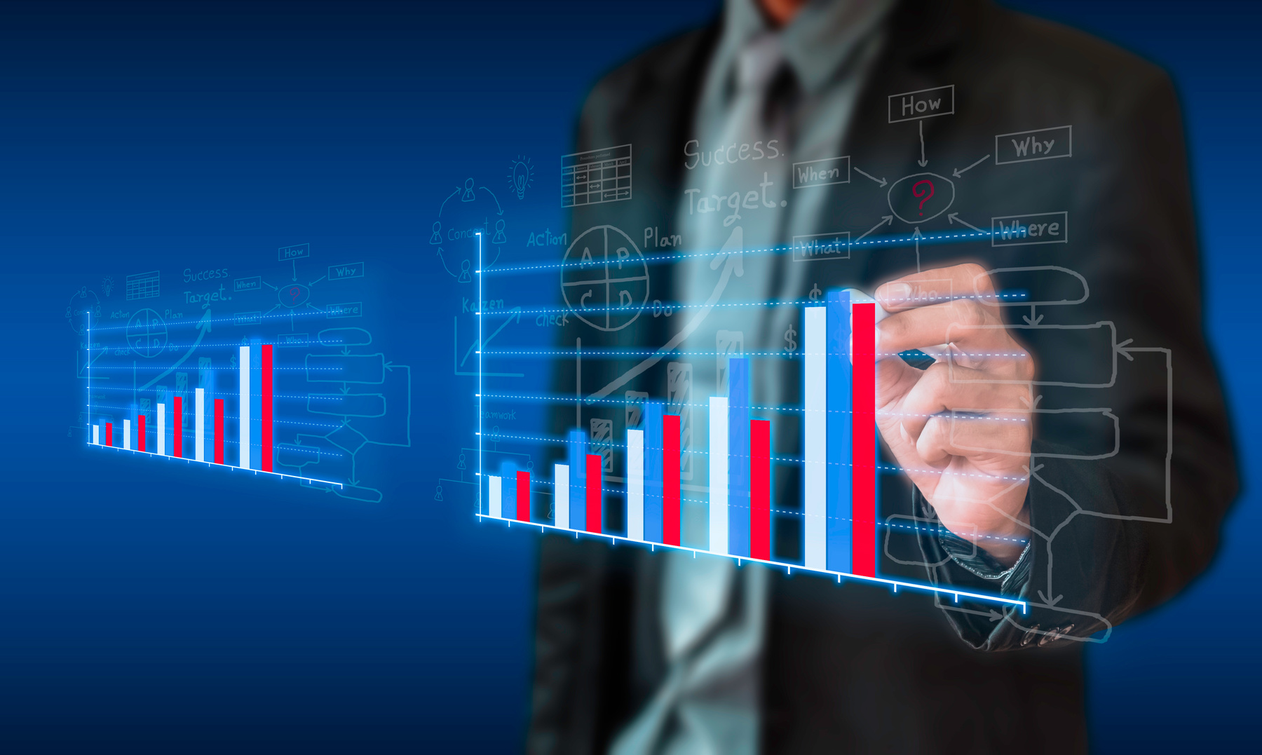 Business investment planning graphs.
